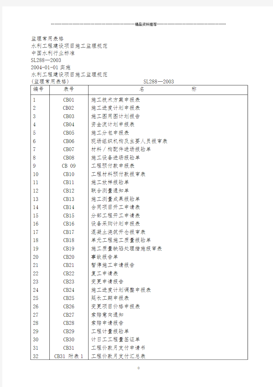 水利工程监理常用表格