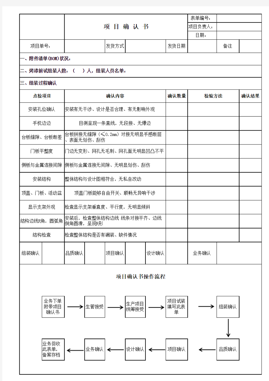 项目确认书