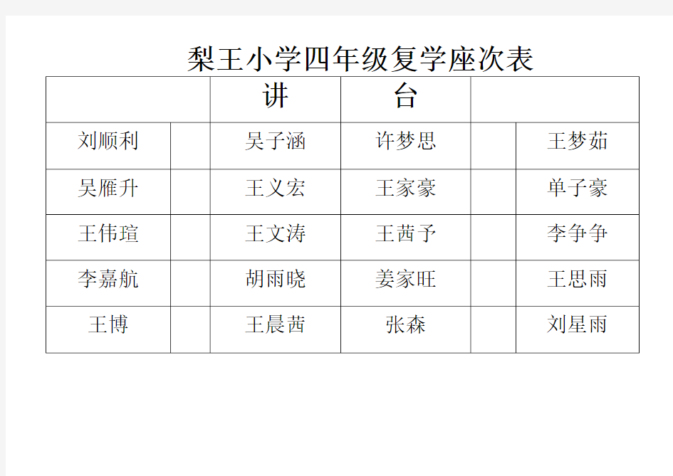 四年级座次表26