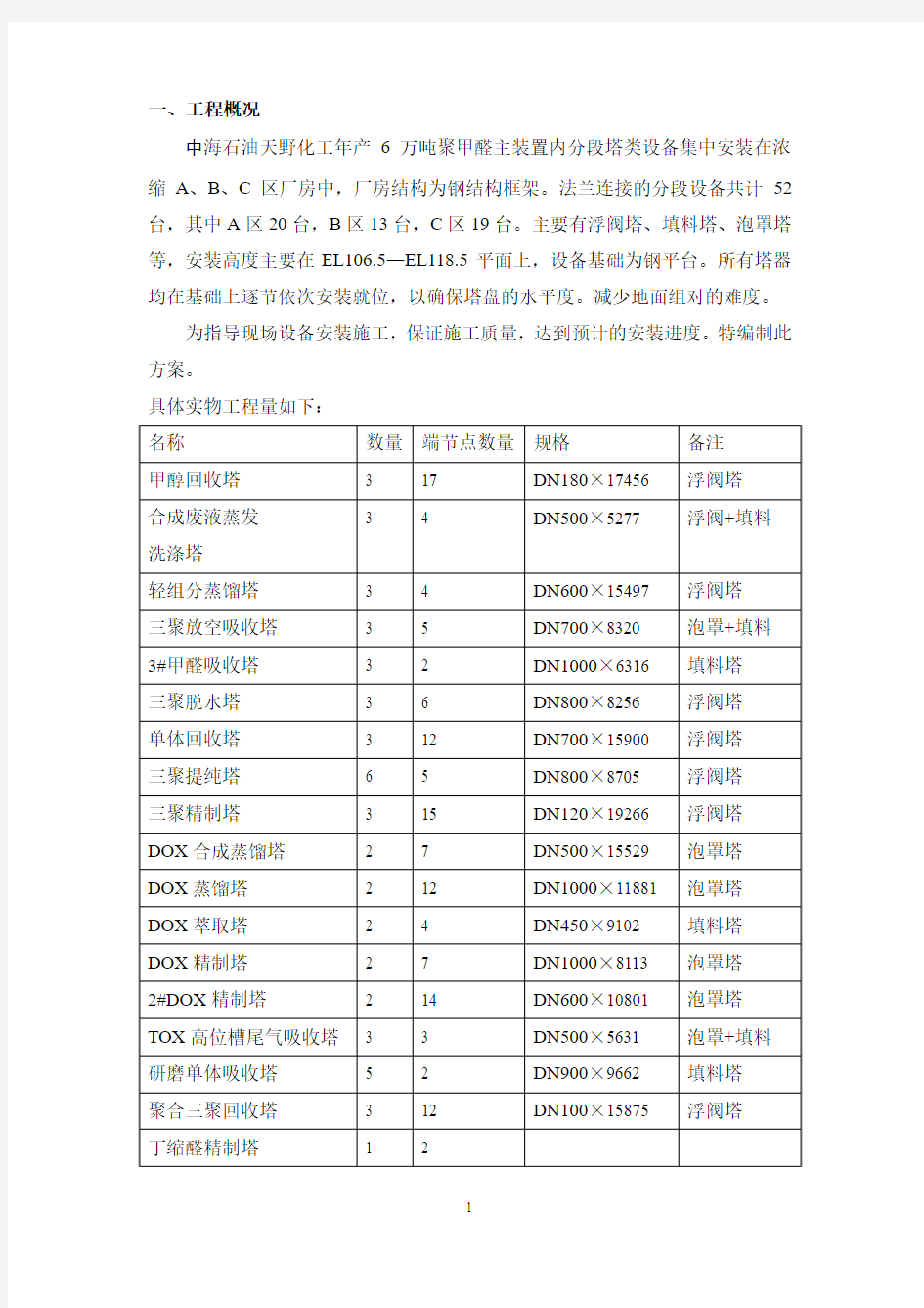 主装置分段设备安装方案分解