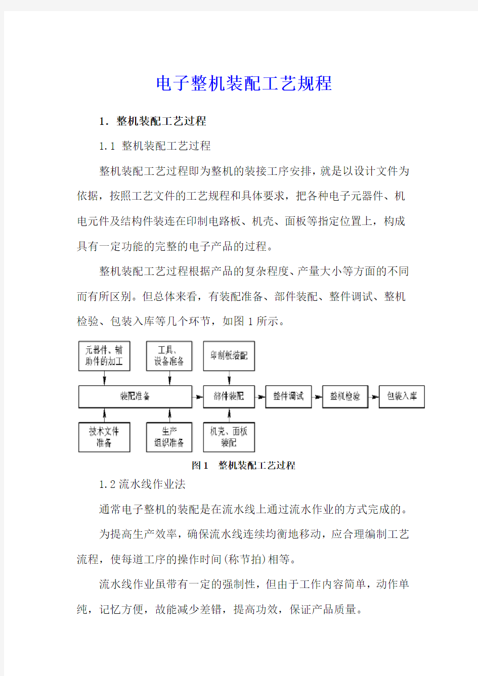 电子整机装配工艺规程