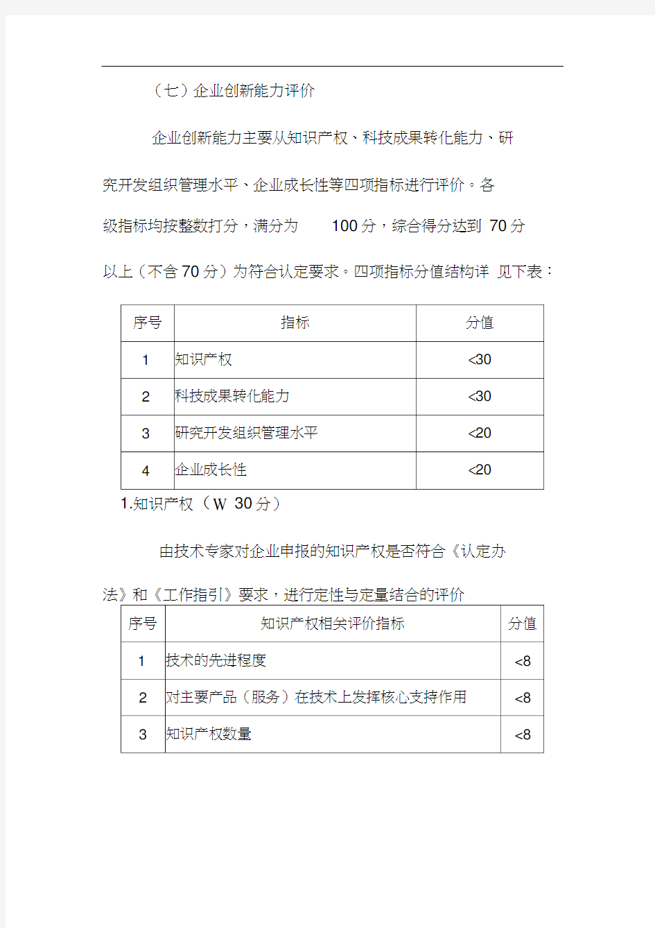 企业创新能力评价