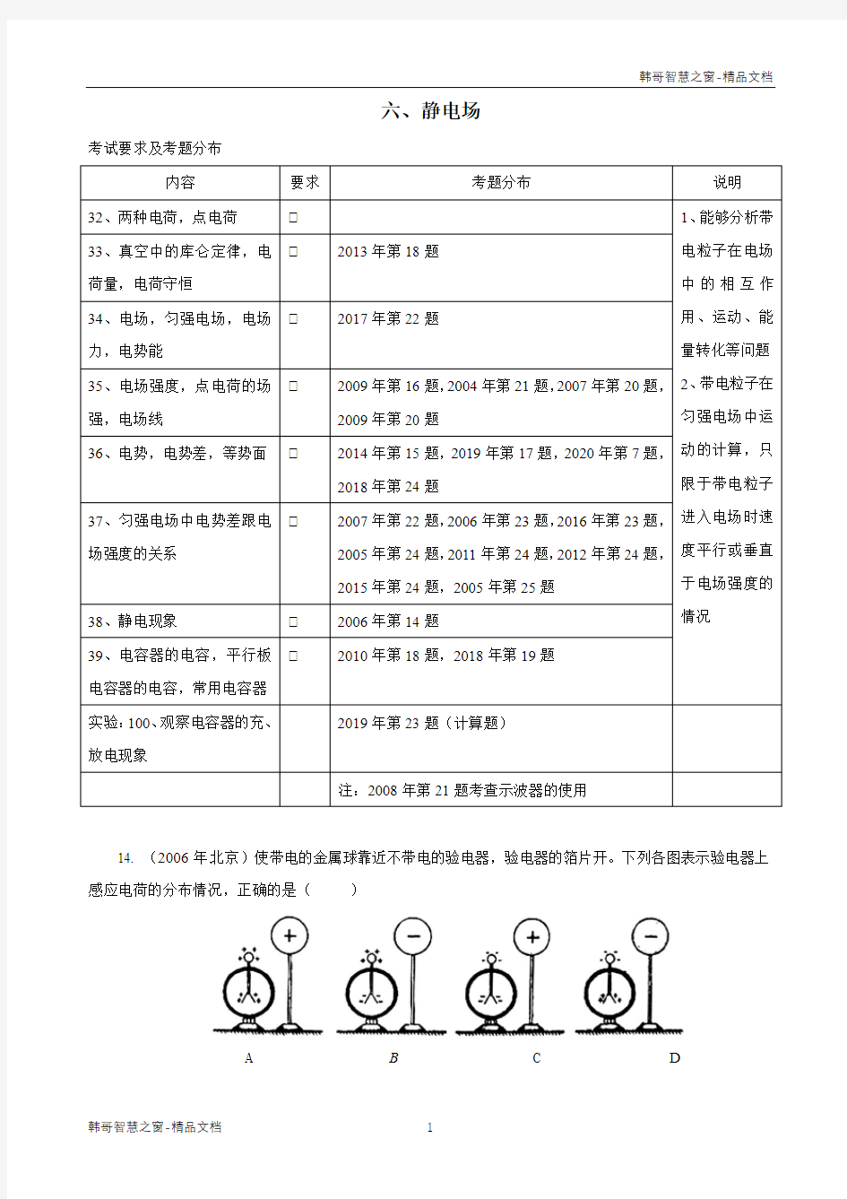 2004-2020北京高考物理试题分类汇编 静电场(原卷版)
