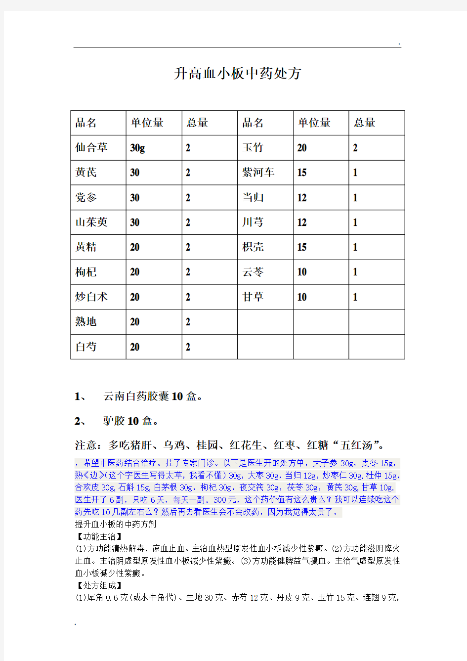 升高血小板中药处方