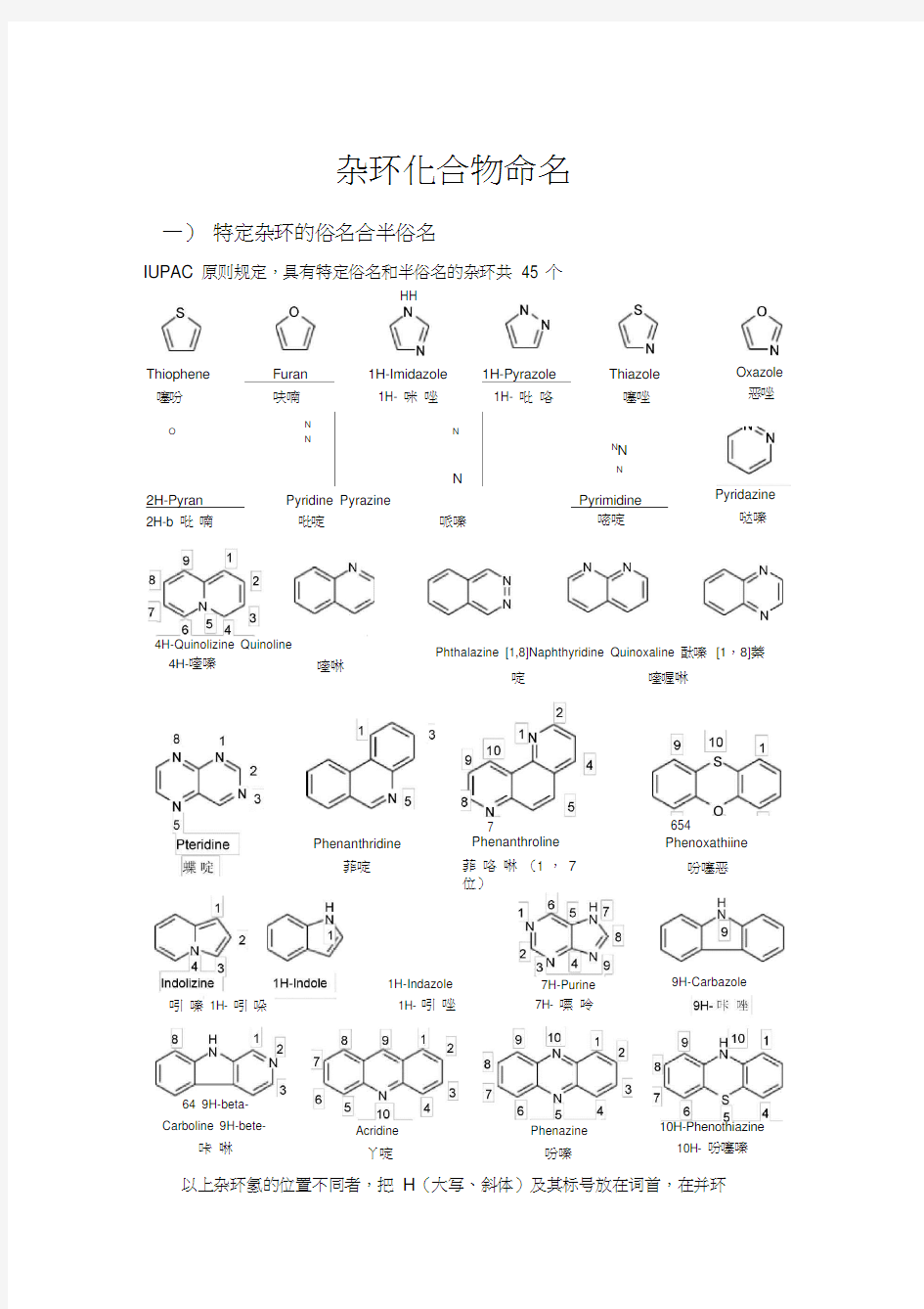 杂环化合物命名