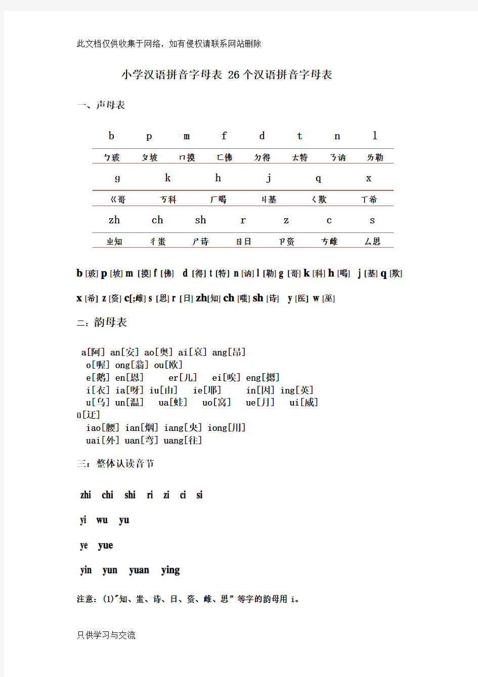 小学汉语拼音字母表26个汉语拼音字母表word版本