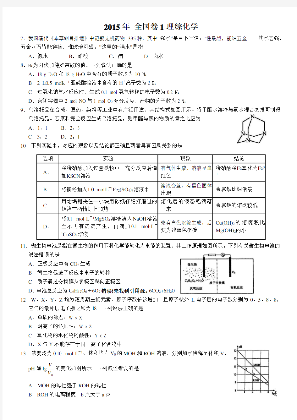 2015年全国卷1理综化学试题和答案