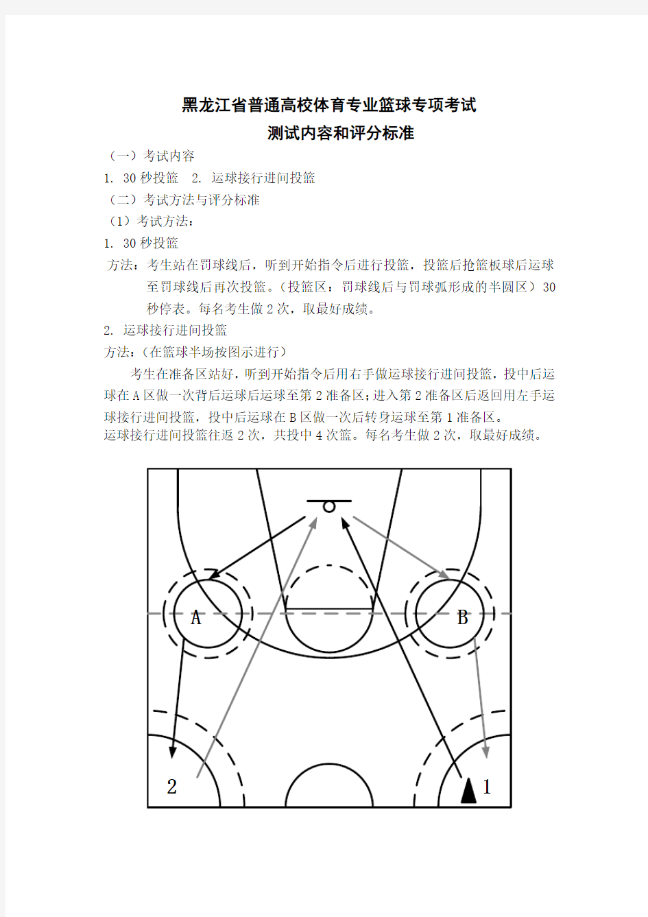 篮球专项测试标准