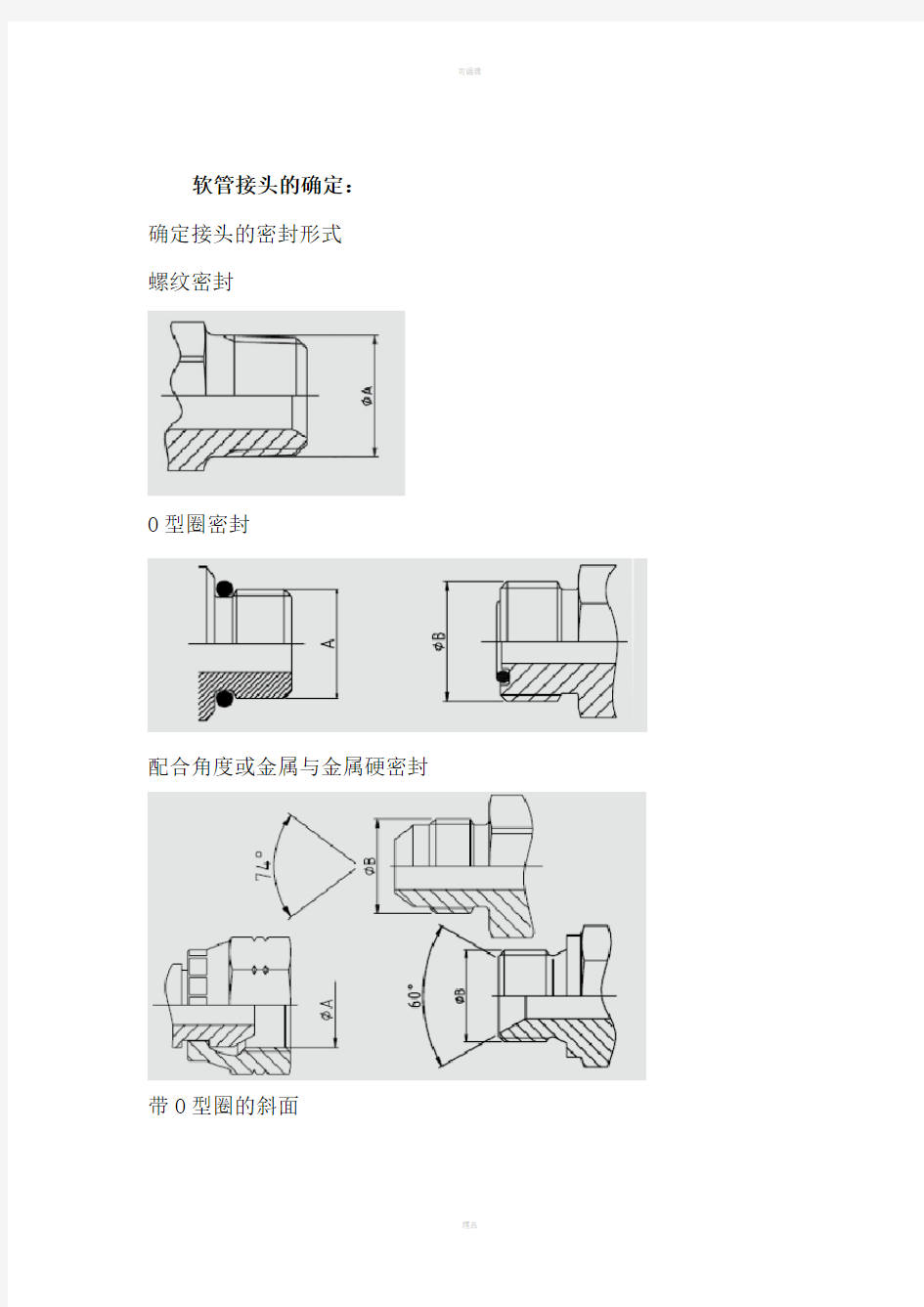 常用接头标准选用方法PARKER