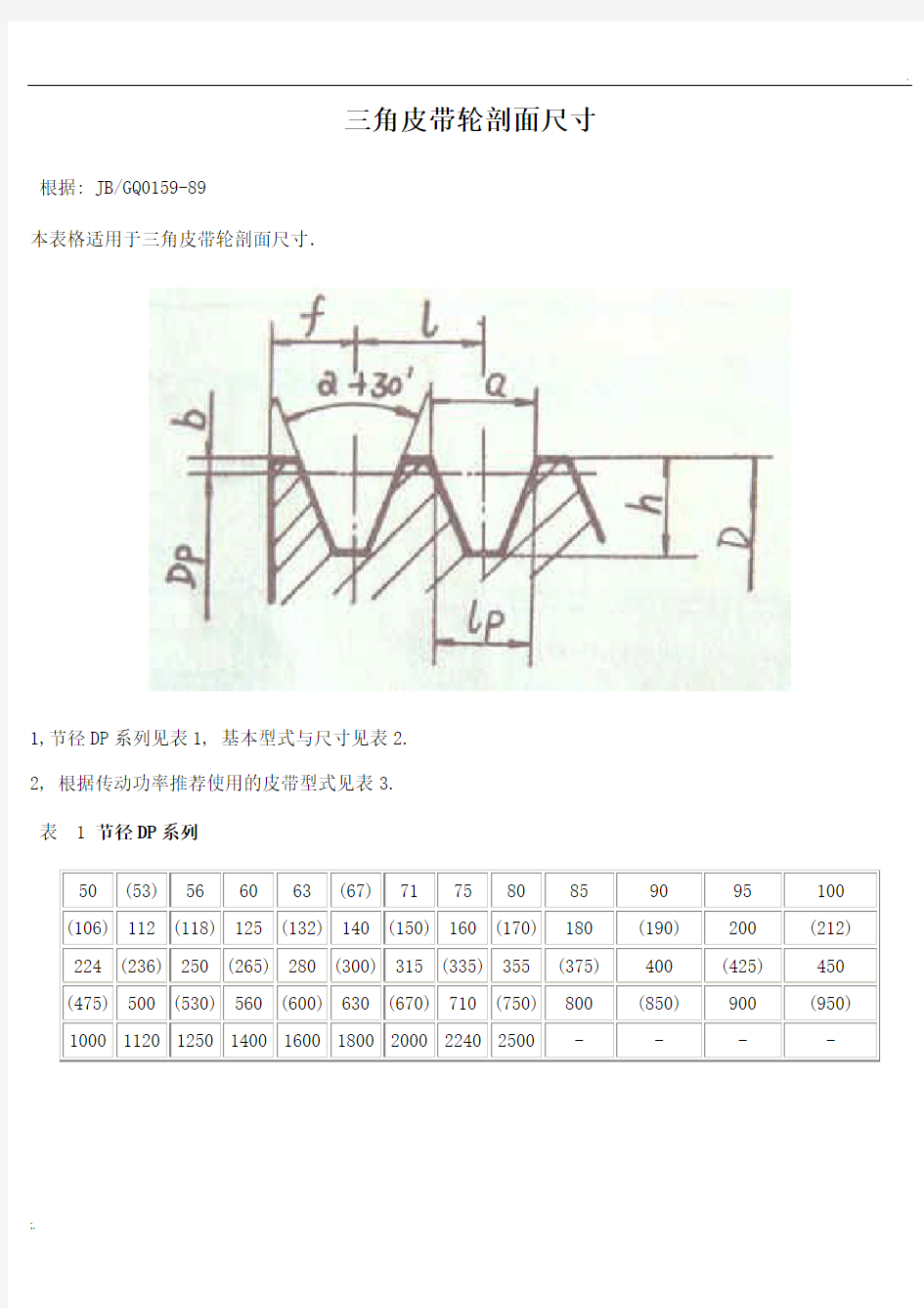 三角皮带轮剖面尺寸[1]