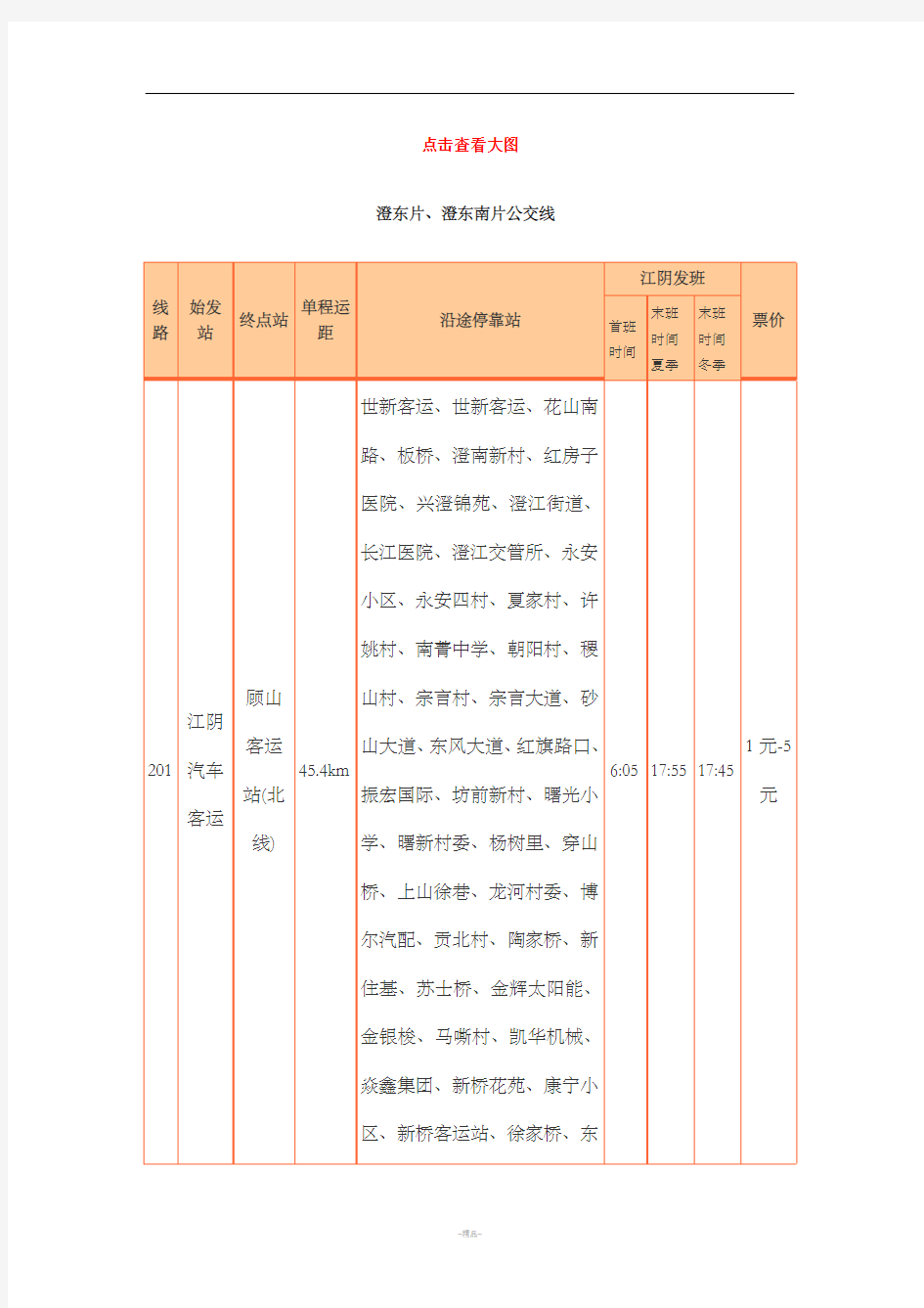 城东城镇公交