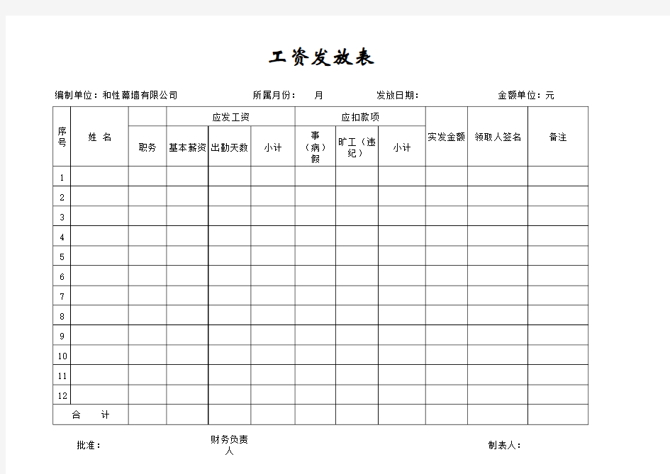 工资表格式范本-新版