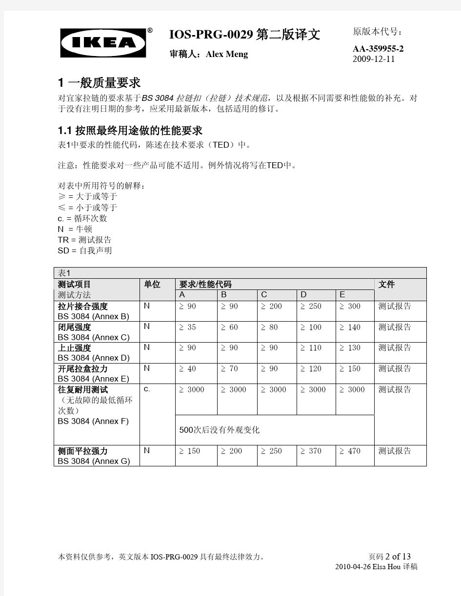 IOS-PRG-0029v2_CN拉链