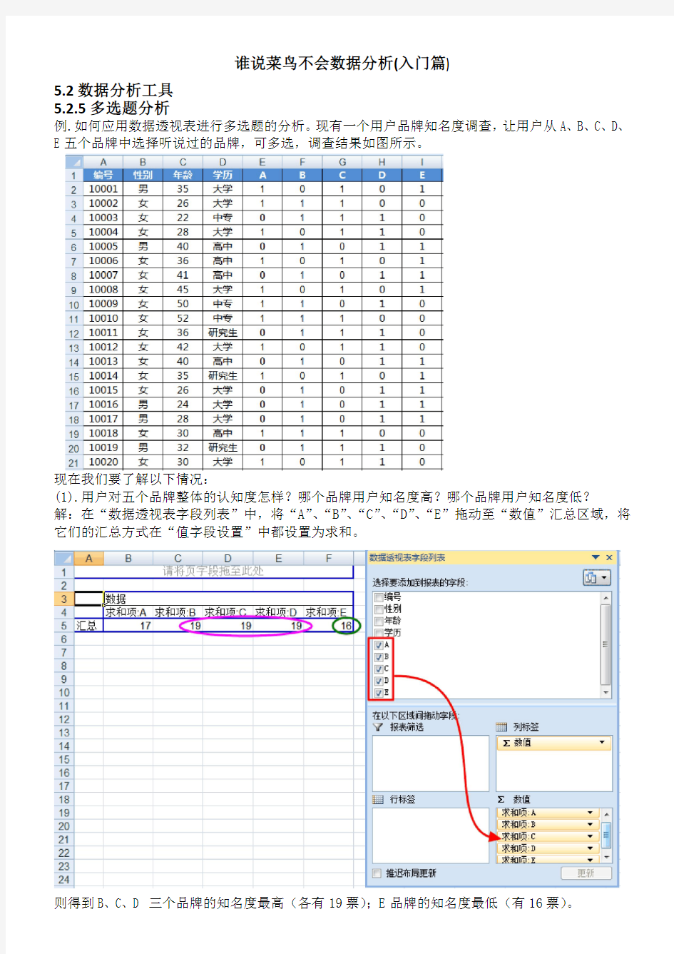 谁说菜鸟不会数据分析(入门篇)笔记5.2数据分析工具-5多选题分析