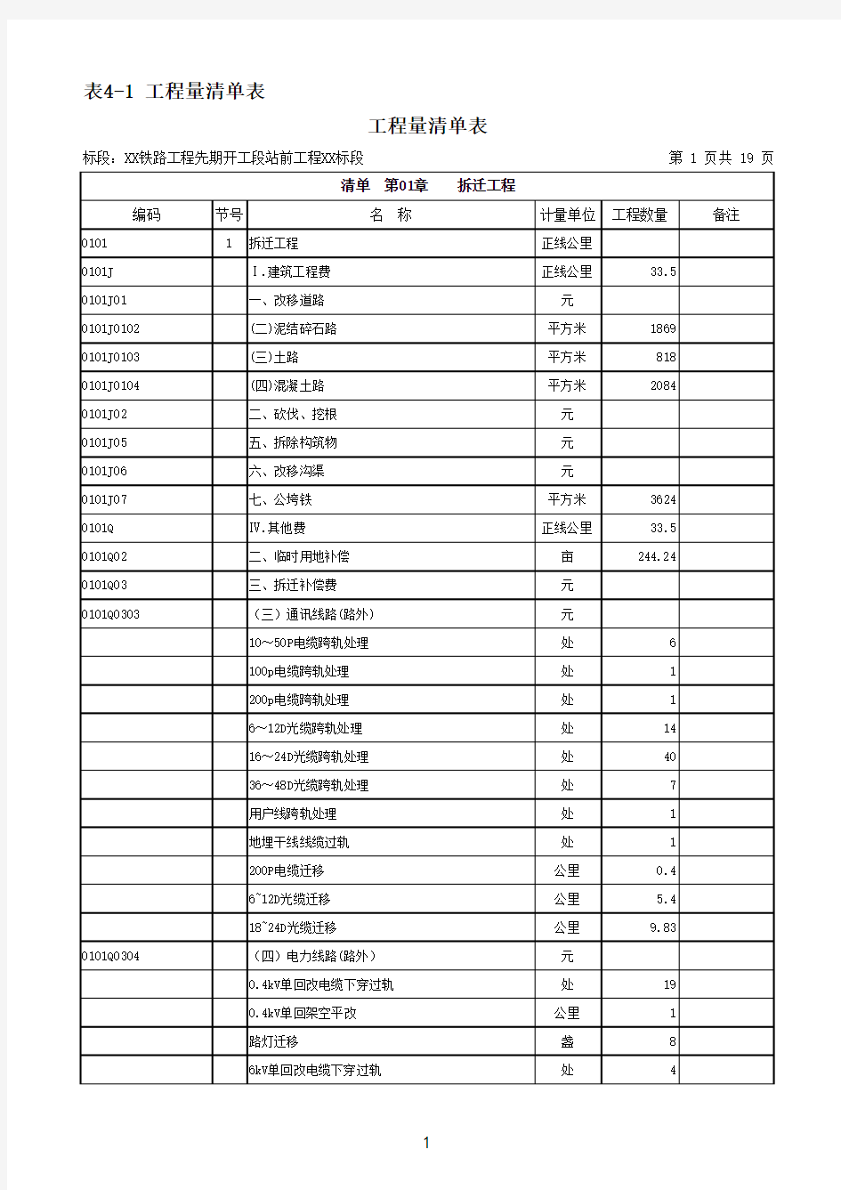 已标价工程量清单(铁路工程投标文件报价分册编制实例)