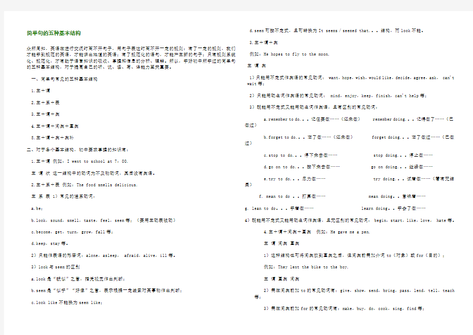 简单句的五种基本结构