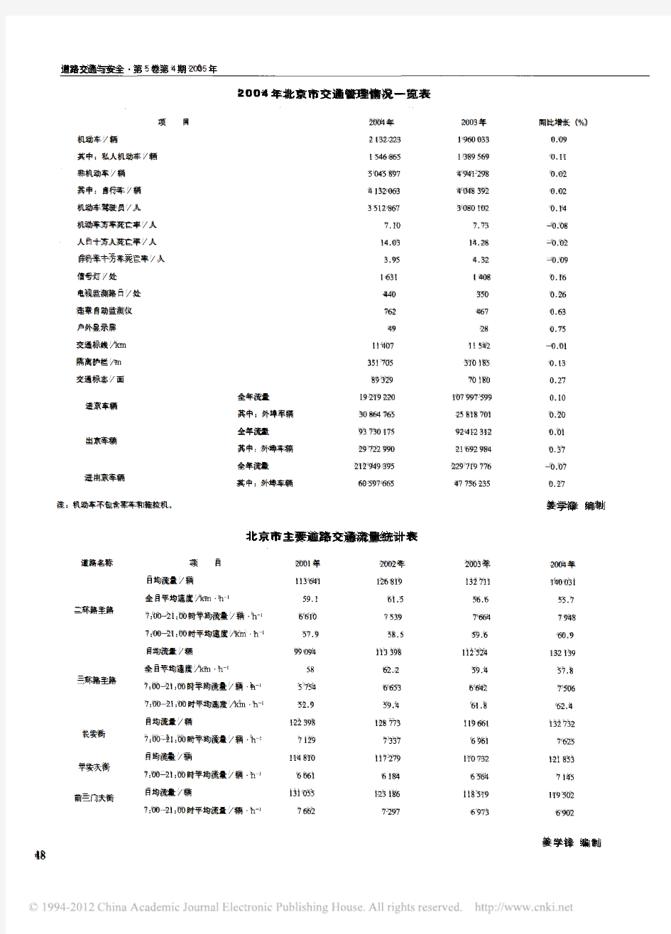 北京市主要道路交通流量统计表_姜学锋