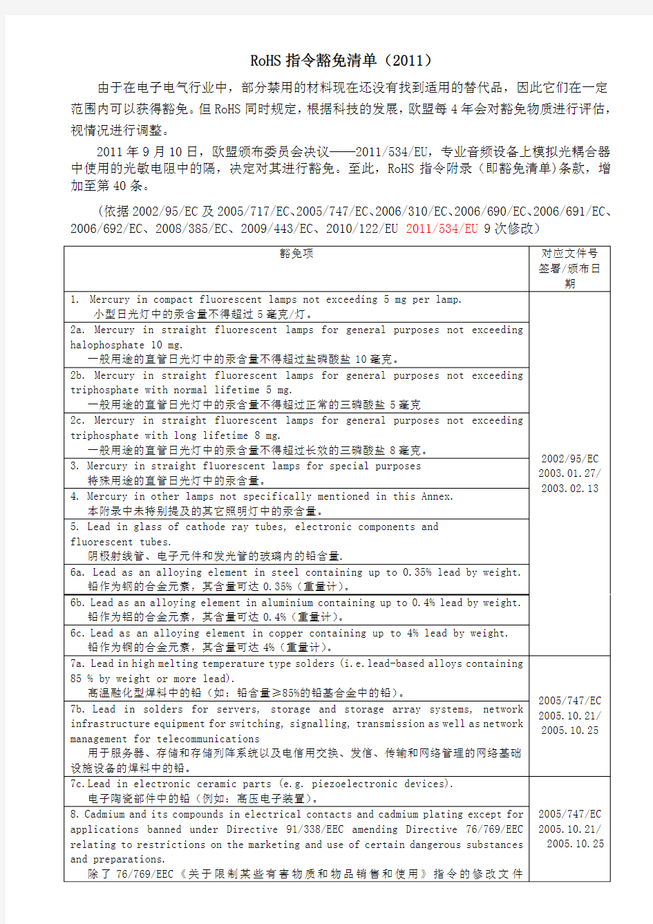 ROHS豁免条款——最新版(2011)