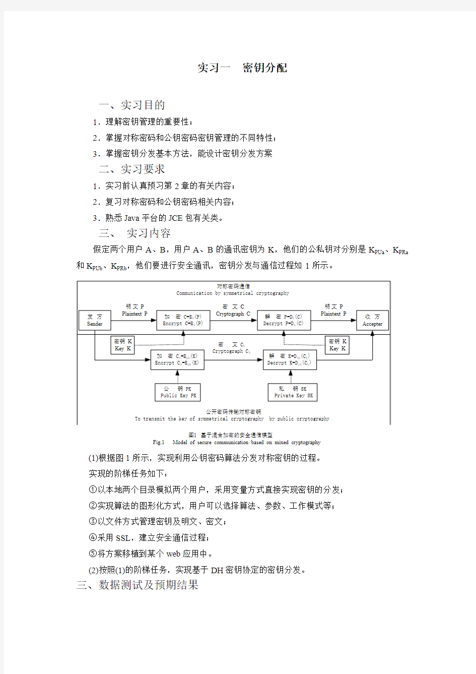 密钥分配