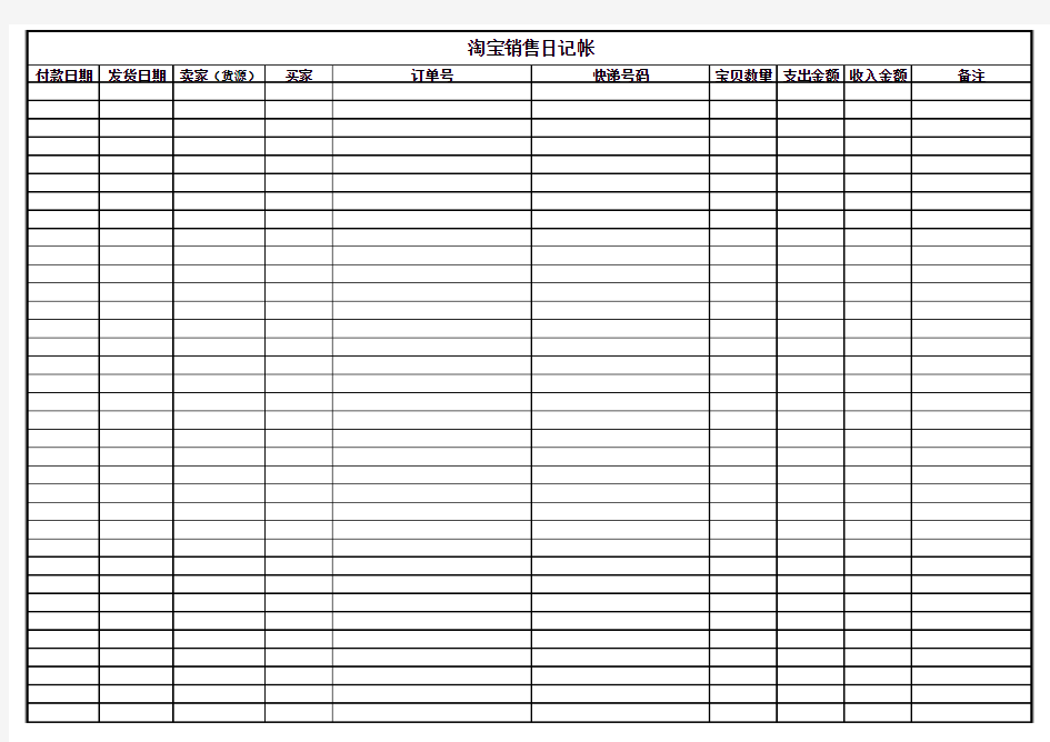 淘宝销售记录表