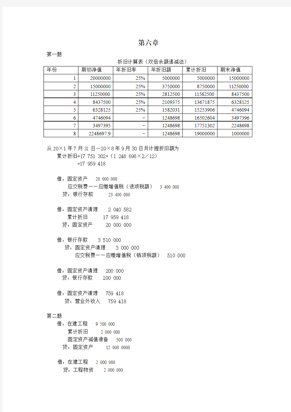 财务会计学第六版课后答案