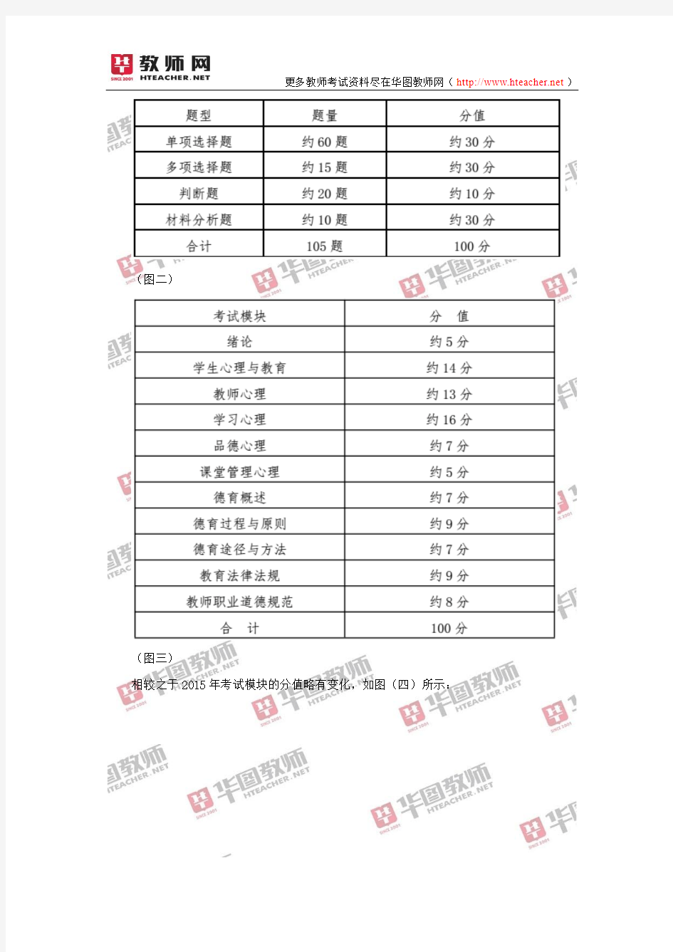 广西招教考试之《教育心理学与德育工作基础知识》常考知识点真题分析