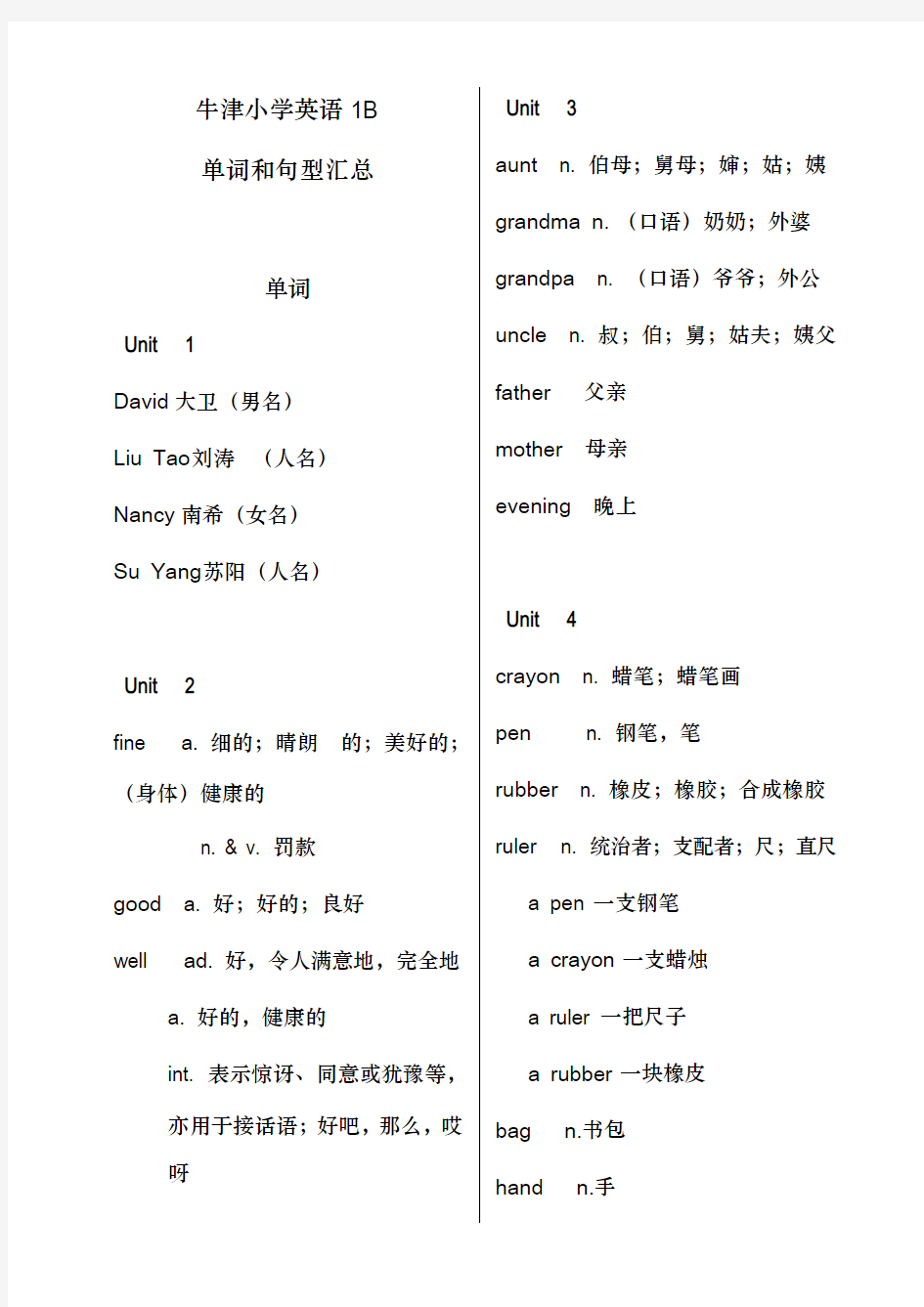 苏教版牛津小学英语1B单词和句型汇总(完美打印版)