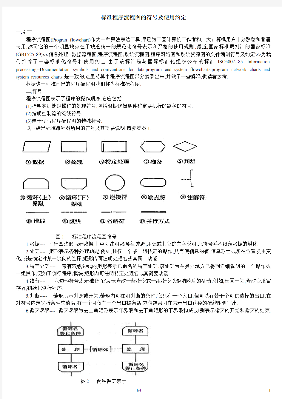 流程图符号含义