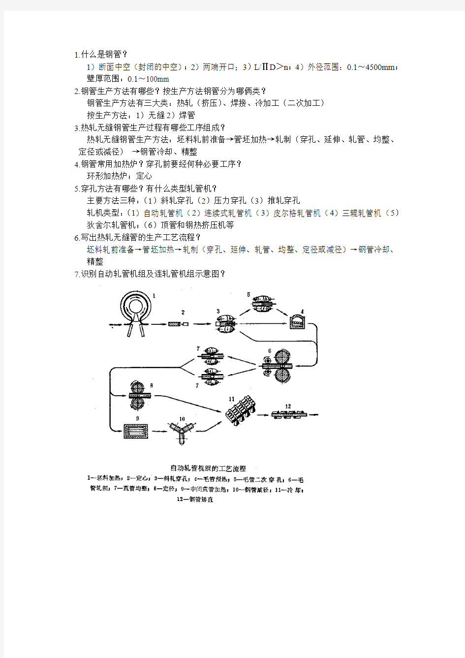 无缝钢管生产知识重点