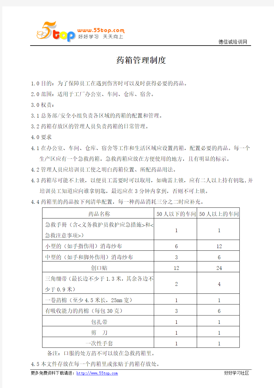 药箱管理制度