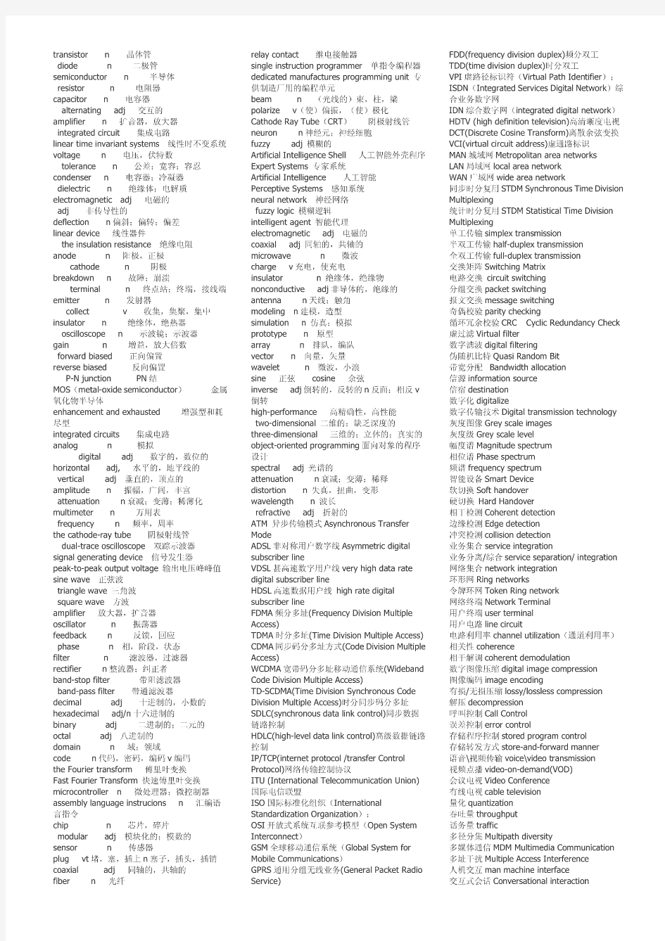 电子信息专业英语词汇(整理版)