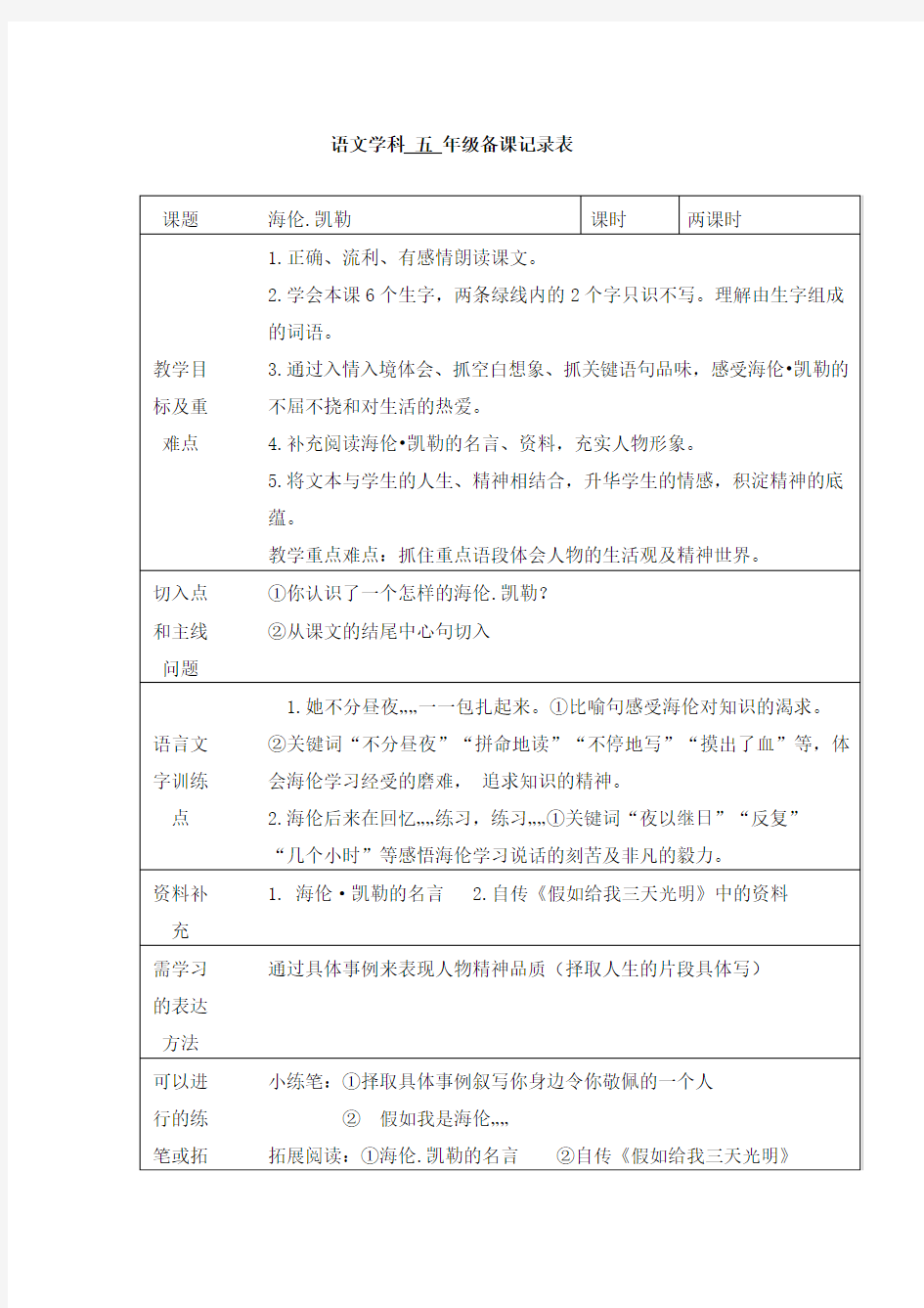 五年级语文下册备课《海伦凯勒》