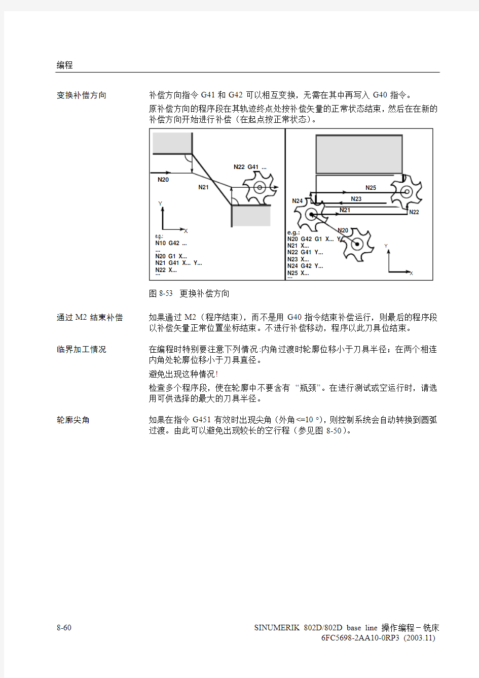 802D 操作编程手册(铣床)_部分8