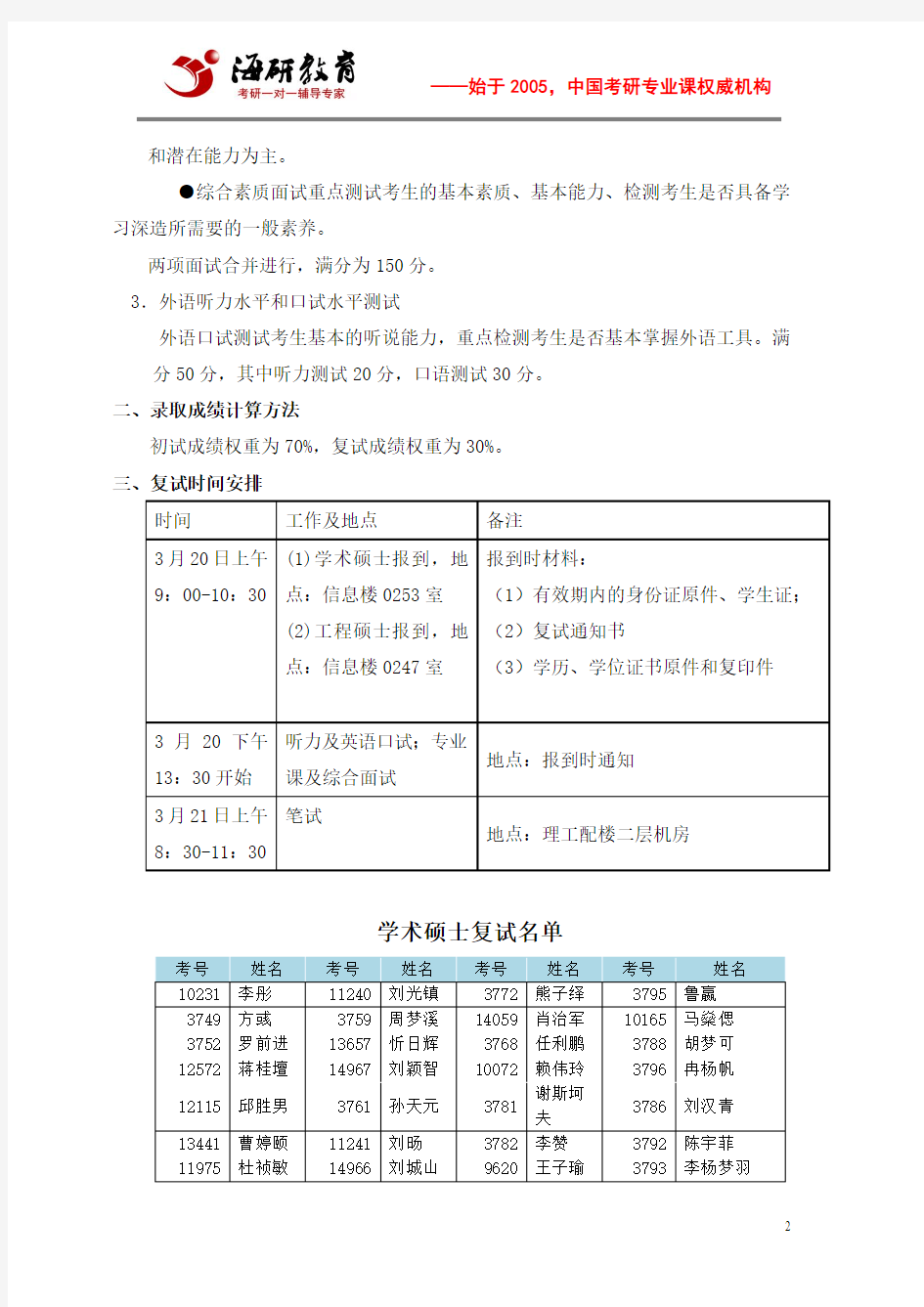 2015年中国人民大学信息学院硕士研究生招生考试复试实施办法、复试名单