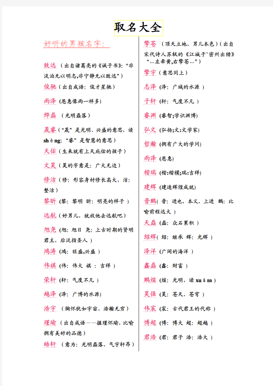 最好听的男孩名字及1000个好听的女孩的名字