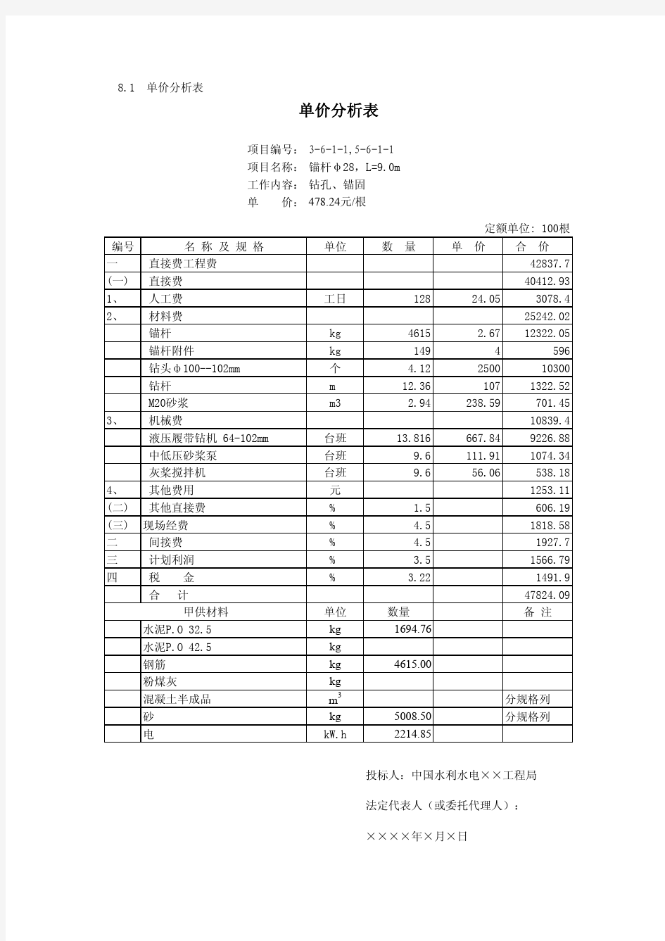 锚杆单价分析表