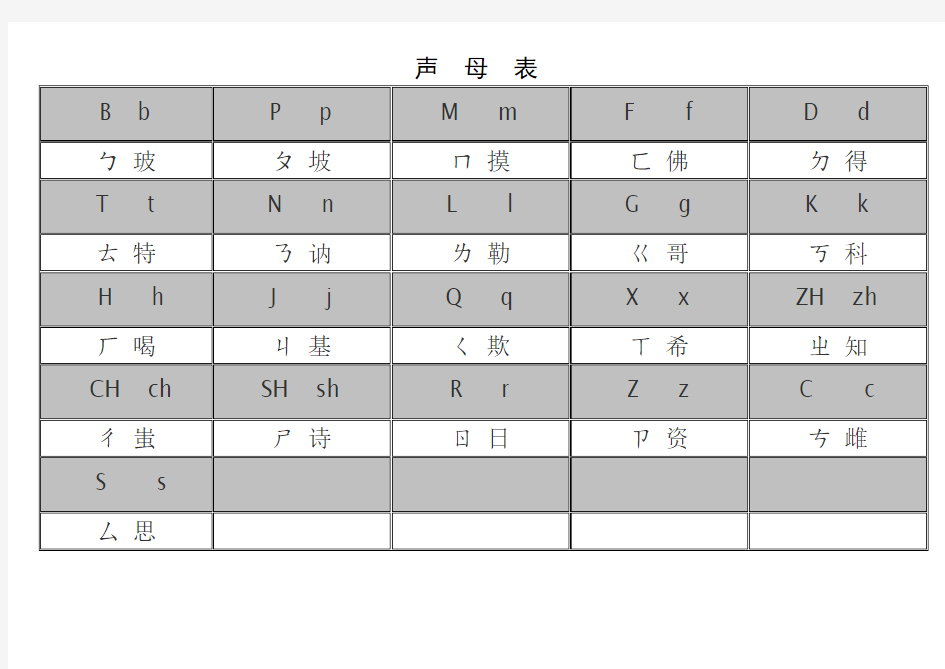 学习打字专用的汉语拼音