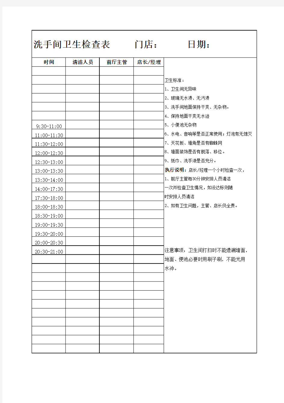 餐饮洗手间卫生检查表