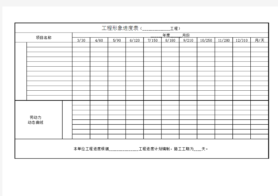 工程总形象进度表-范本