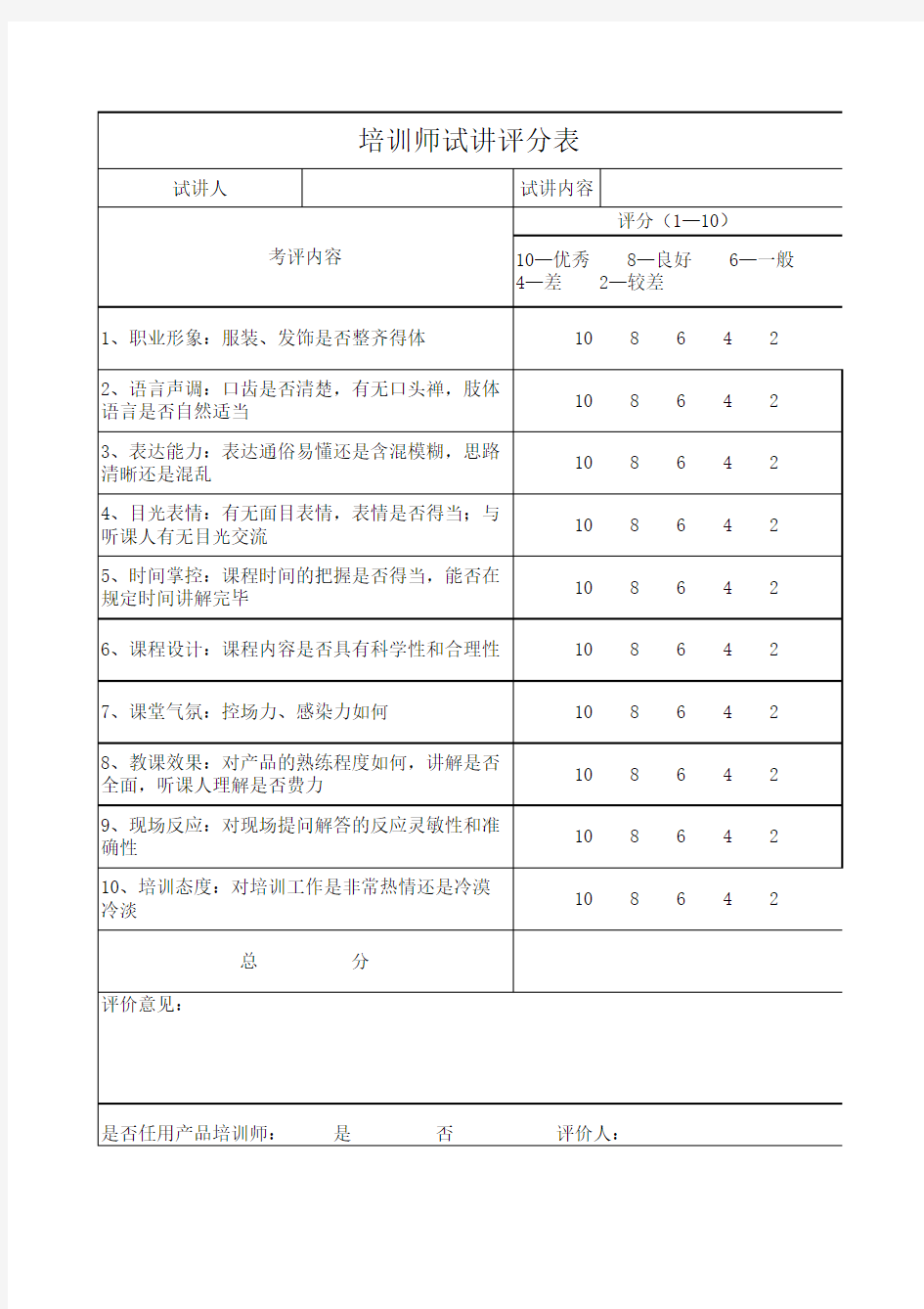 培训师试讲评分表