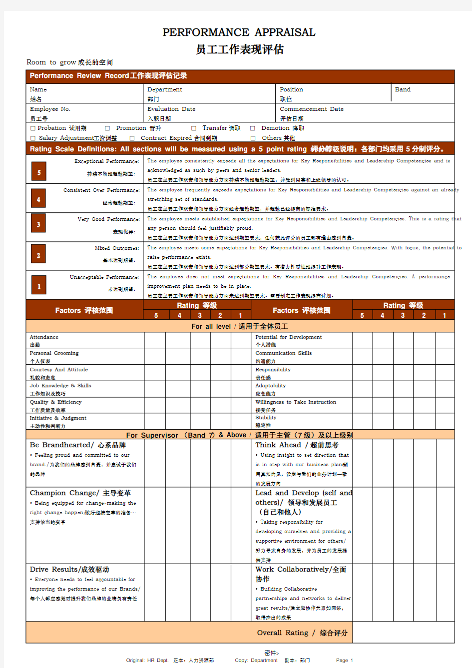 员工工作表现评估表