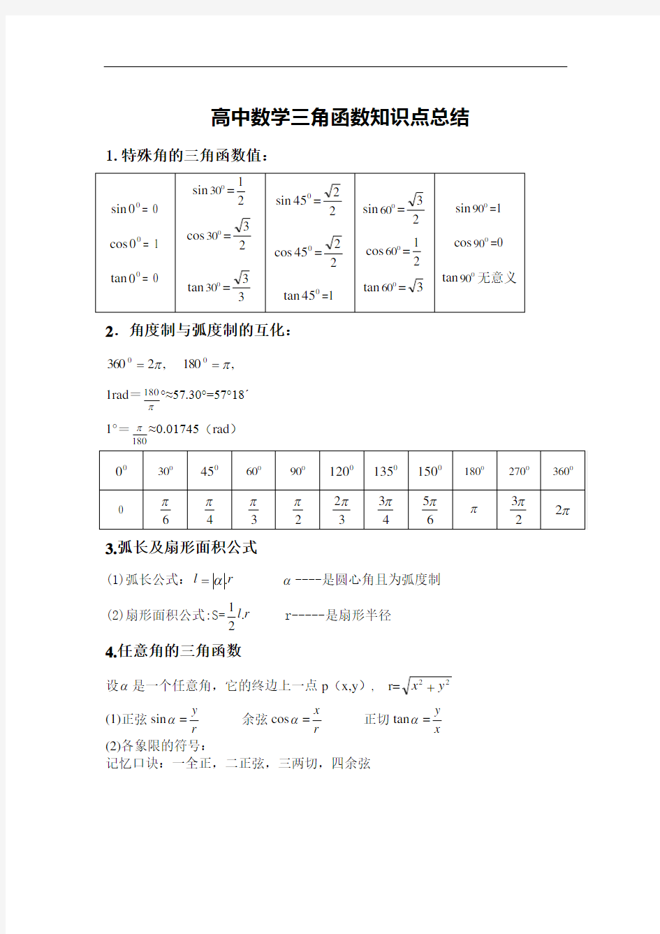 高中数学三角函数知识点总结(珍藏版)