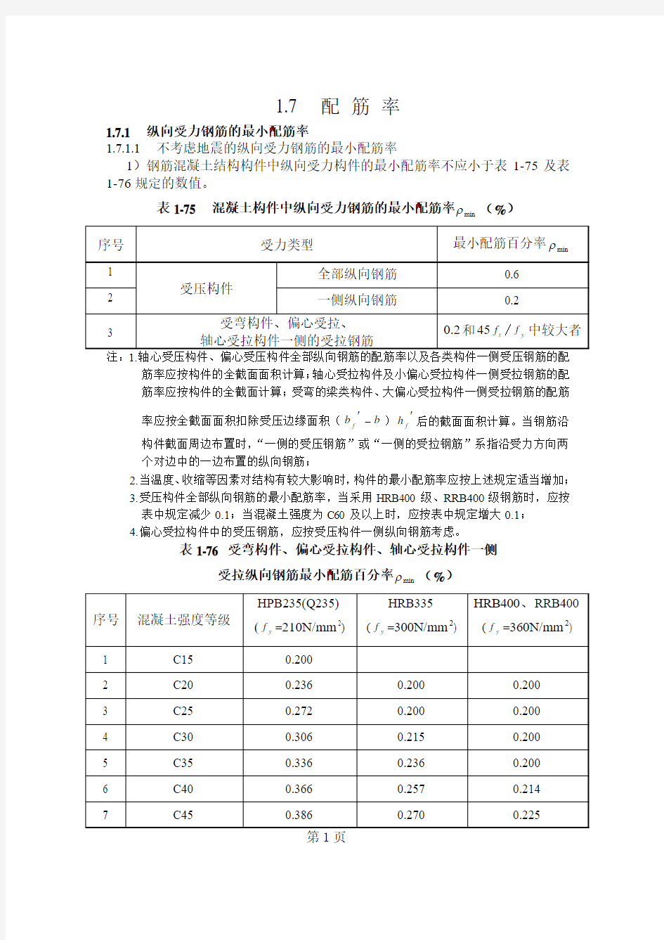 配筋率(取自于标准图集)