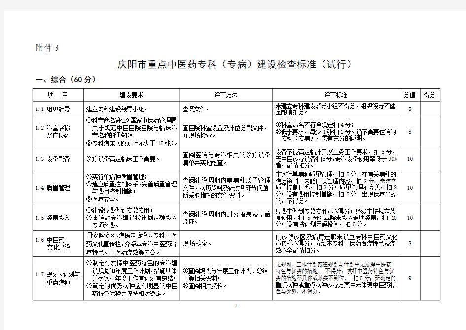 专科专病验收标准