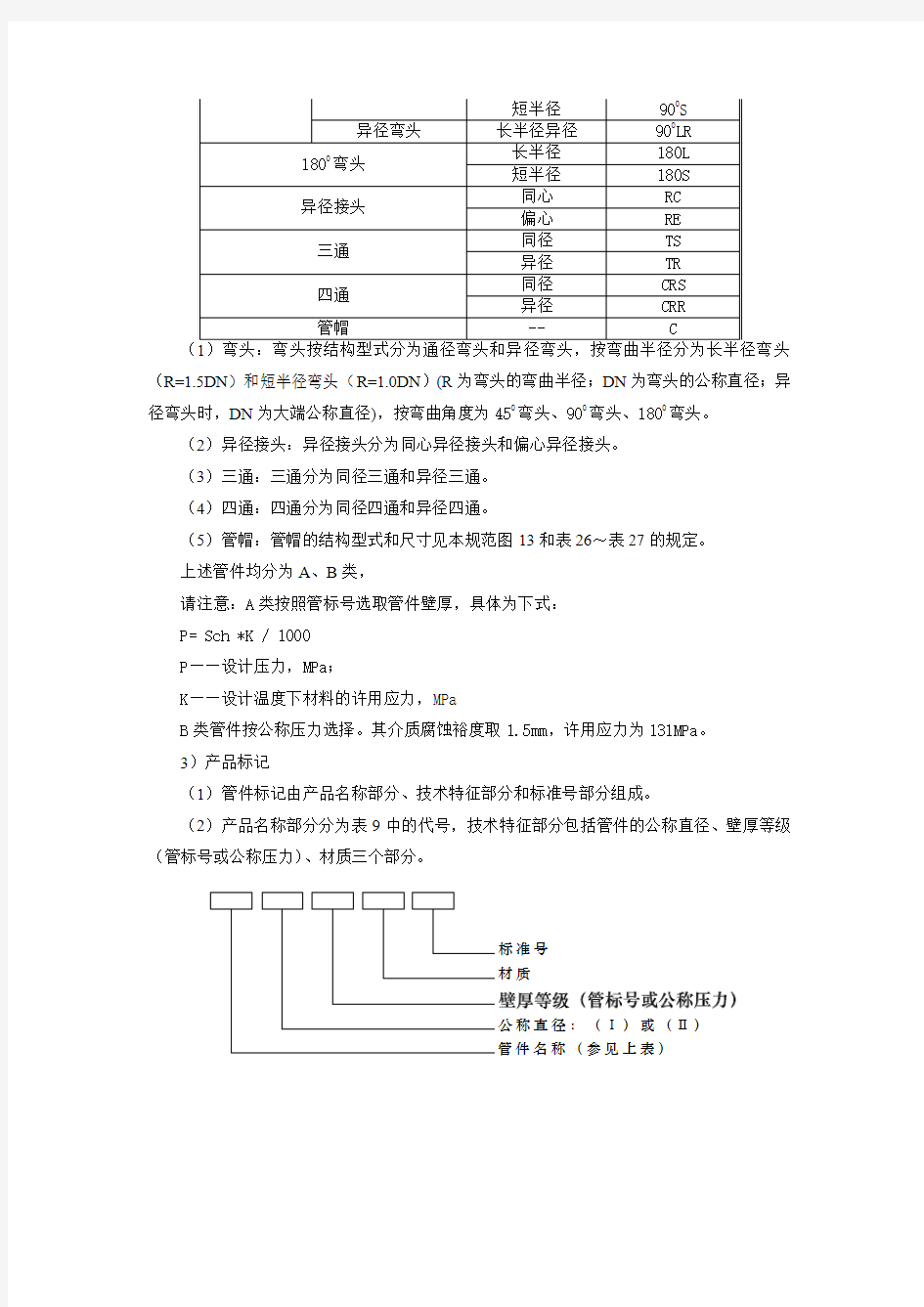 钢制对焊管件