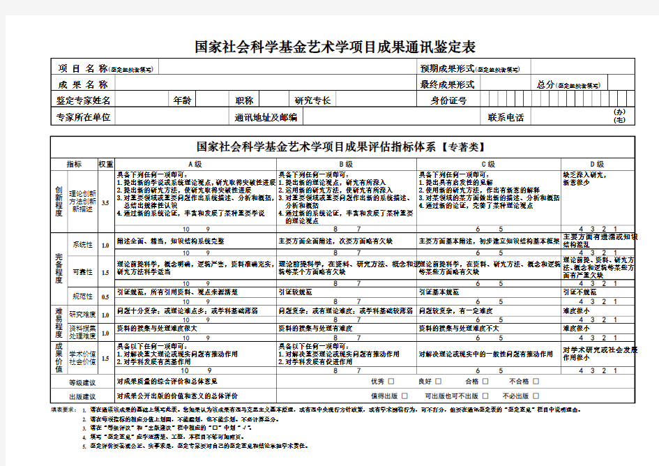 首都师范大学 国家社科基金艺术学项目成果通讯鉴定表(专著类)