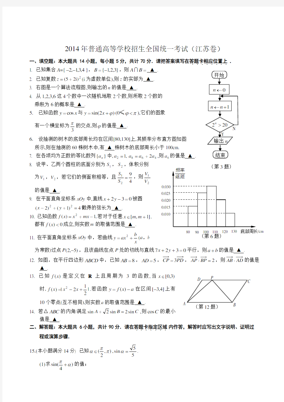 2014年江苏高考数学卷及答案