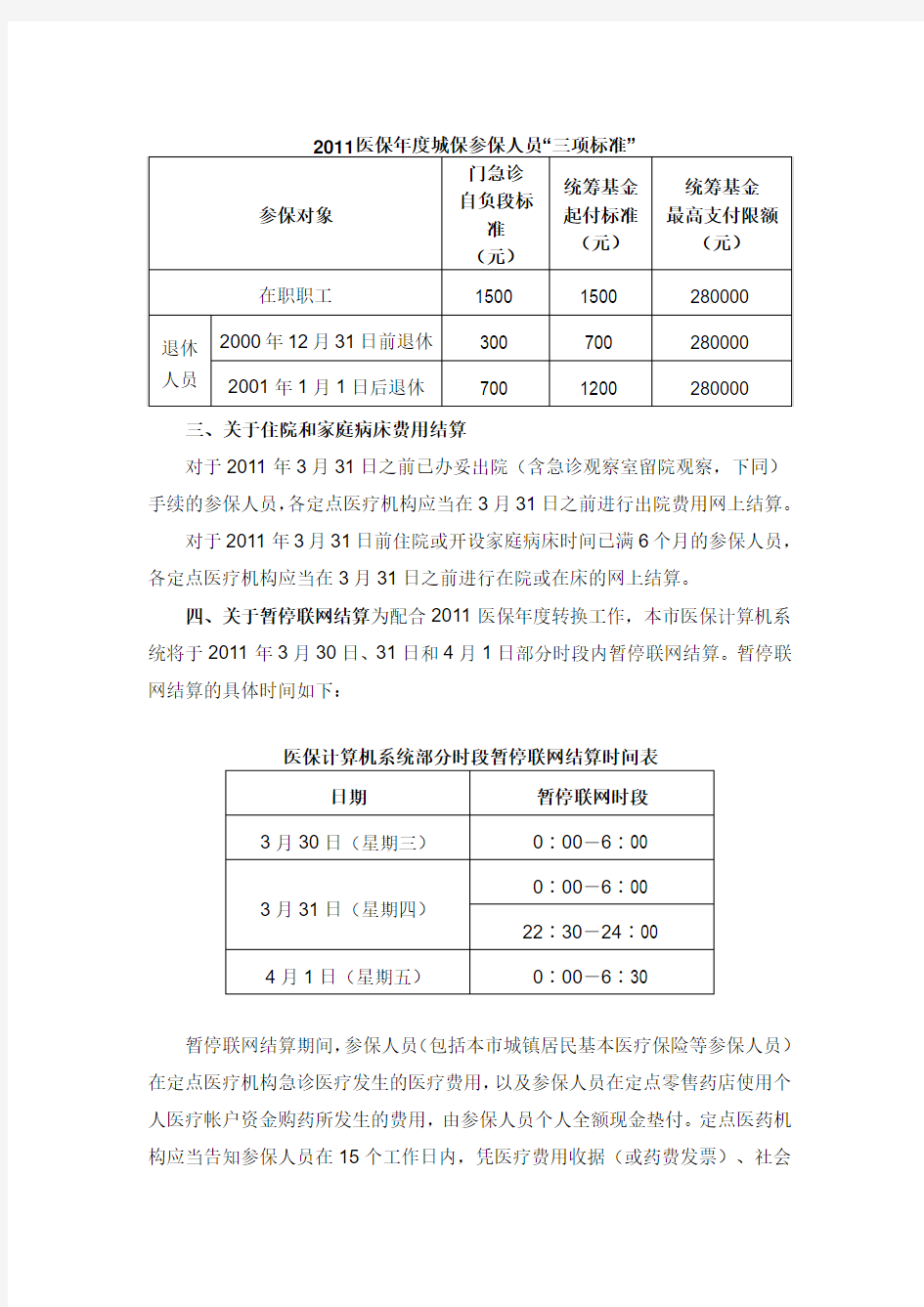 上海市人力资源和社会保障局、上海市医疗保险办公室关于本市基本医疗保险2011医保年度转换有关事项的通知