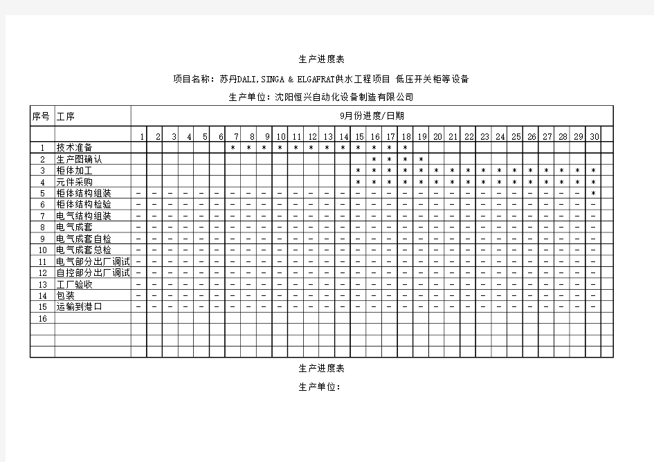 生产进度表