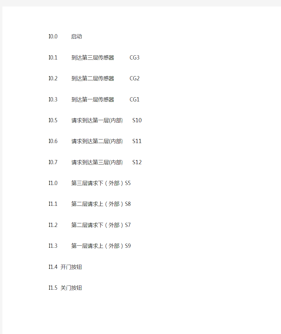 PLC三层电梯课程设计梯形图(西门子)